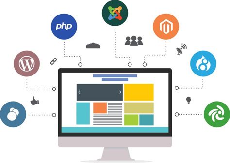 Web Design Development Services Software Outsourcing Solutions Company ...