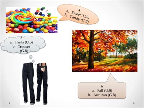 Examples of Dialect 的图像结果