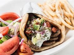 Image result for Gyro