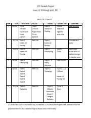 VCU Paramedic Program: Course Schedule, Activities, and Reading ...