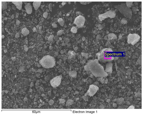 Unprecedented Mechanochemical Synthesis and Heterogenization of a C ...