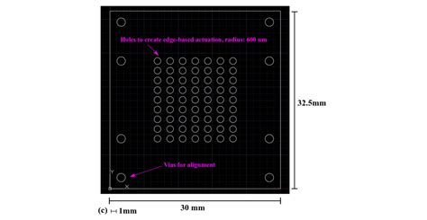 Simple and Robust Microfabrication of Polymeric Piezoelectric ...