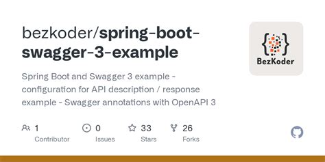 Simple Swagger in Spring Boot 3 的图像结果