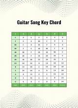 Music Key Signatures Chart in Illustrator, PDF - Download | Template.net