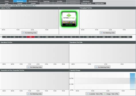 Image result for Nimble Storage Array Group