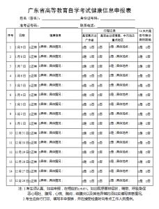广东省2021年4月自考生必看，粤康码申报及健康申报表填写指引-深大优课