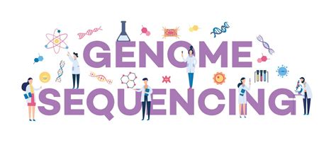 Biotechnology Poster 的图像结果