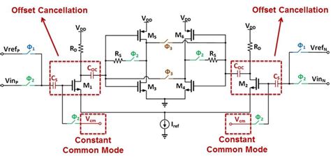 Image result for 2-Bit ADC Using Comparator