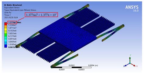 Modeling and Analysis of a SiC Microstructure-Based Capacitive Micro ...