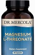 Image result for Best Magnesium Supplement for Ketogenic Diet