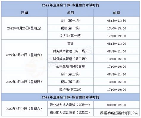 2023年考试安排时间表