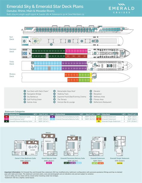 Emerald Cruises - Emerald Deck Plans - Fleet by Scenic & Emerald ...