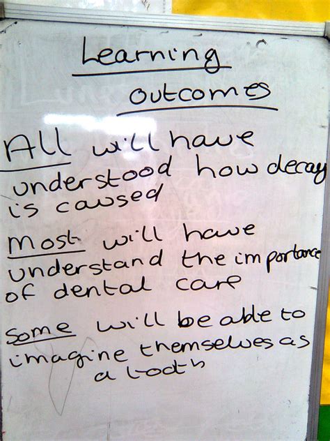 Image result for Example of Learning Behavior Objectives