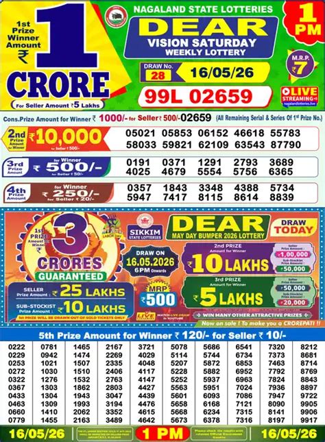 Dear Lottery Result 16.05.26 Nagaland State