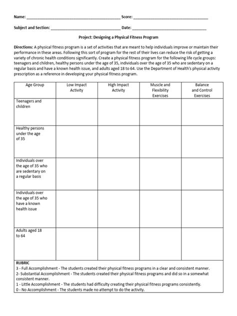 Science Design for Program 的图像结果