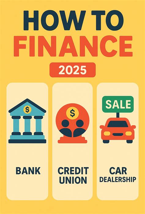 Your First Car Loan: Navigating the Road to Ownership