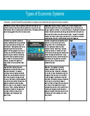Economic System 的图像结果