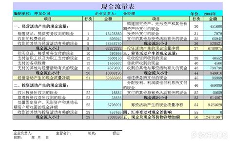 涨知识｜天津市社会保险个人权益记录单申领查询指南-搜狐大视野-搜狐新闻