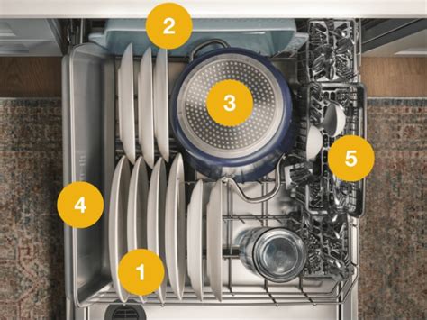 Whirlpool Dishwasher Loading 的图像结果