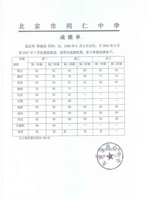 期中考试结束@如何看懂枫叶高中成绩单
