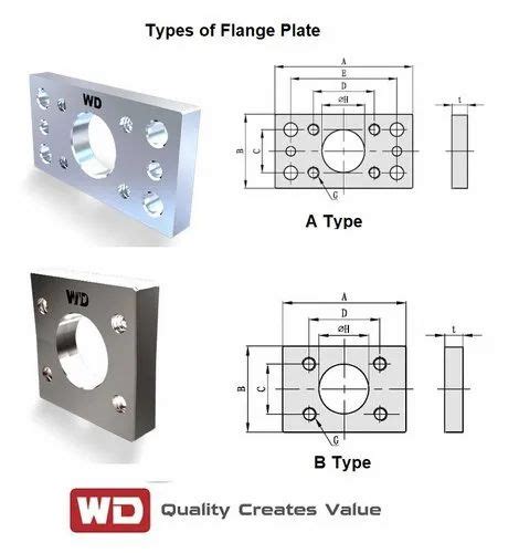 Linear Bushes,Block & Shaft Support - THK Oval Flange Linear Bushing ...