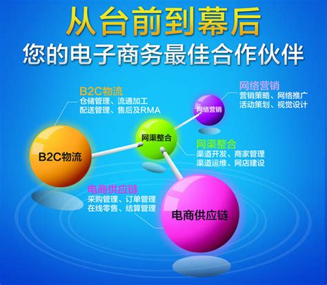 购买成品网站攻略了解一下-上海助腾信息科技有限公司