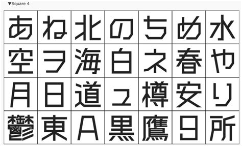 Image result for Computer Basic Notes Chapter 2 Keyboard