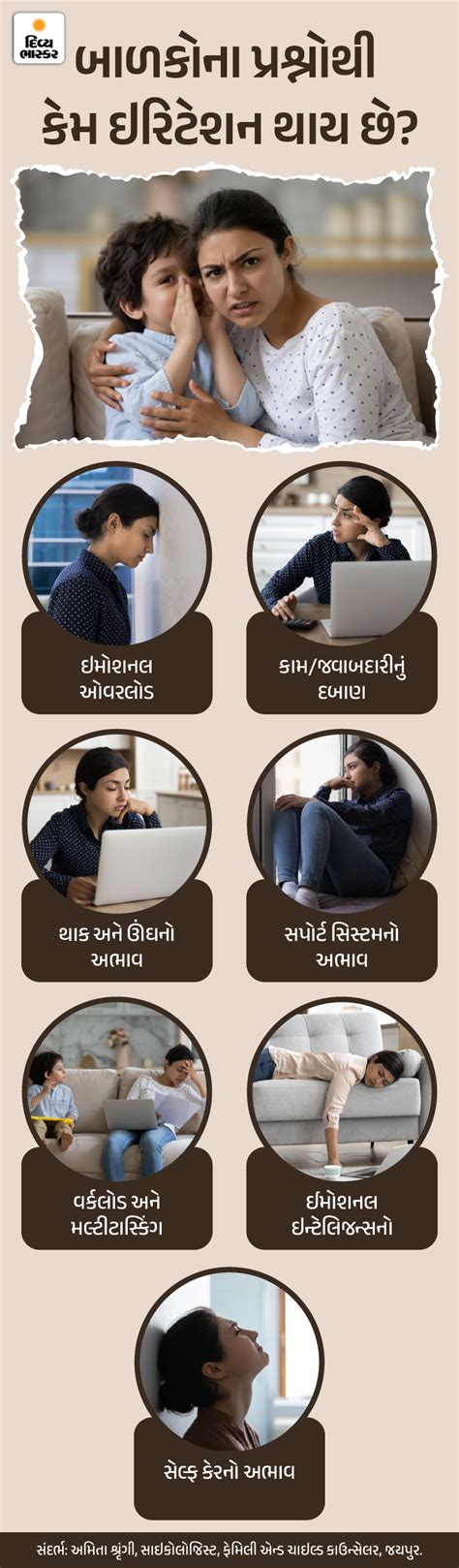 Parenting Challenges Vs Children; Why Kids Ask Questions