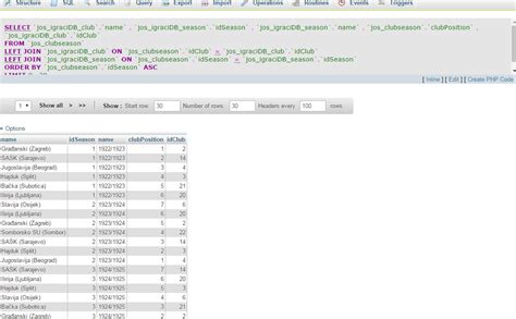 Image result for Connect MySQL with Output