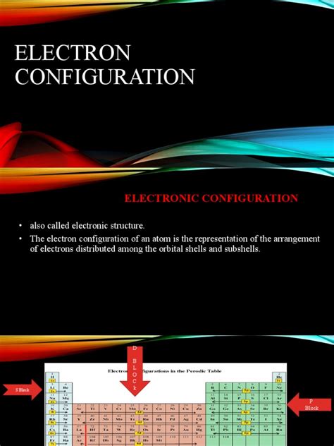 Electron Configuration Examples 的图像结果