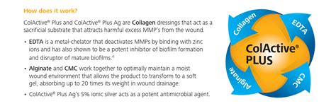 Image result for ColActive Plus Powder