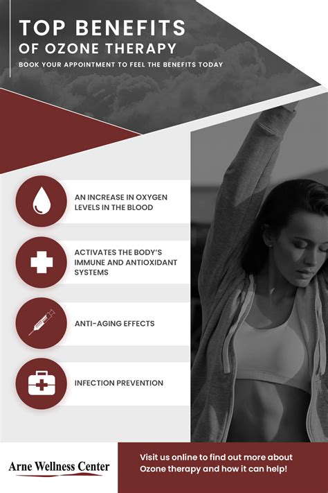 Top Benefits of Ozone Therapy - Arne Wellness Center