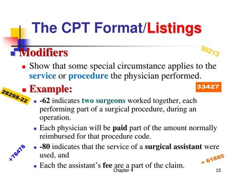 Image result for CPT Coding PowerPoint Presentation