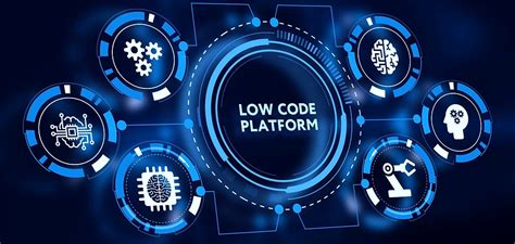 Image result for Low Code Platform