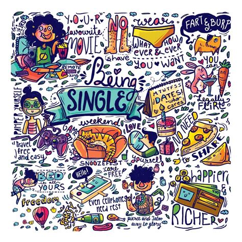Chumbak The Singles Collage Print Wall Art : Amazon.in: Home & Kitchen