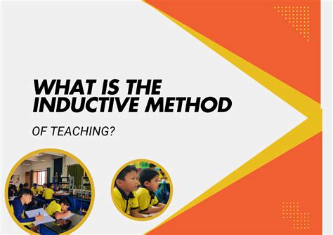 Image result for Inductive Method for Teaching