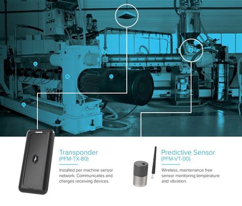 Predictive Maintenance 的图像结果