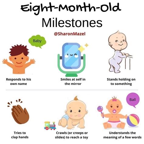 7 month babywise schedule – Artofit