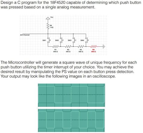 Image result for Serial Interrupt Using PIC18F45K22 Code
