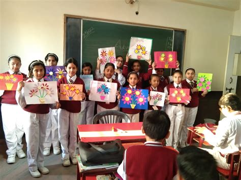 Activity Class 5 的图像结果