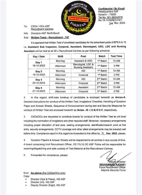 Image result for ASF Testing