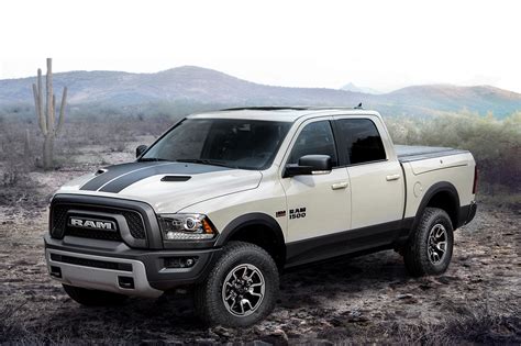 2017 Ram 1500 Gains Two New Limited-Edition Color Packages