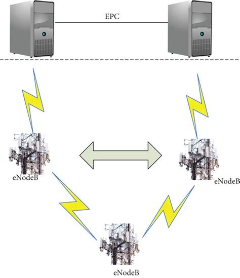 Cellular Network Structure 的图像结果