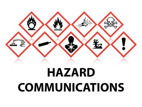 Hazard Communication Policy Template