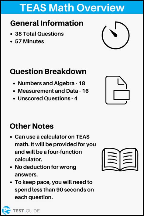 Teas Test Math Review 的图像结果
