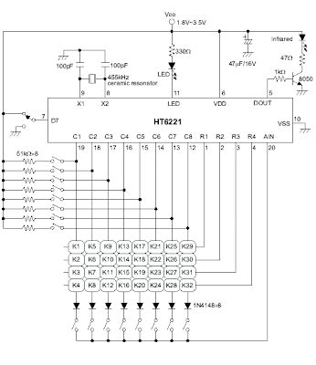 Rc82v Remote Control Programming 的图像结果