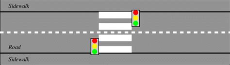 Image result for Traffic Lights Algorithm Schema