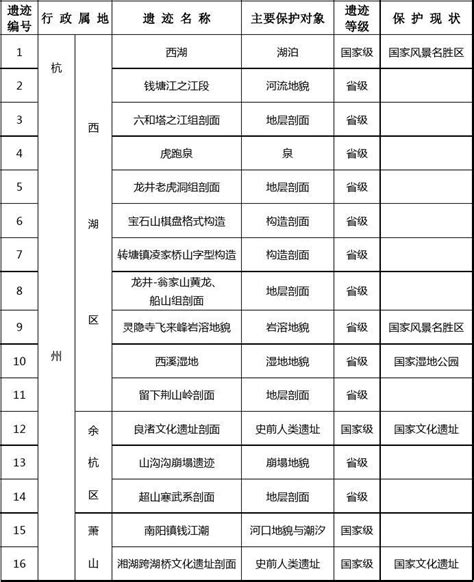 700分以上108人!河北高考一分一档表公布_腾讯视频}