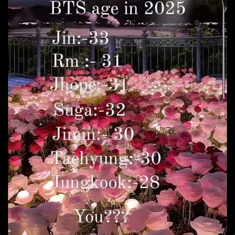 Age Of BTS Members In 2025 and you?!!👀 #bts #subscribe #youtubeshorts # ...