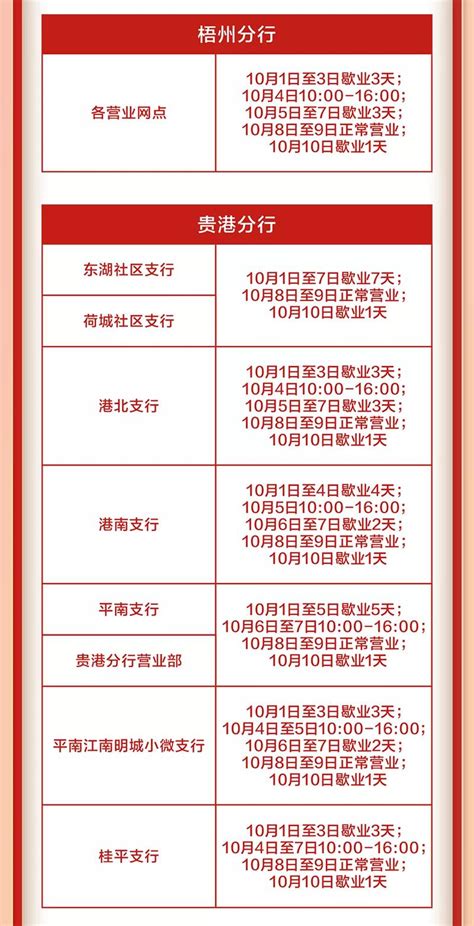 重要！柳州银行国庆节期间网点营业安排详情__财经头条